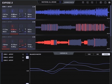 Mastering The Mix EXPOSE 2 v2.0.0 WiN